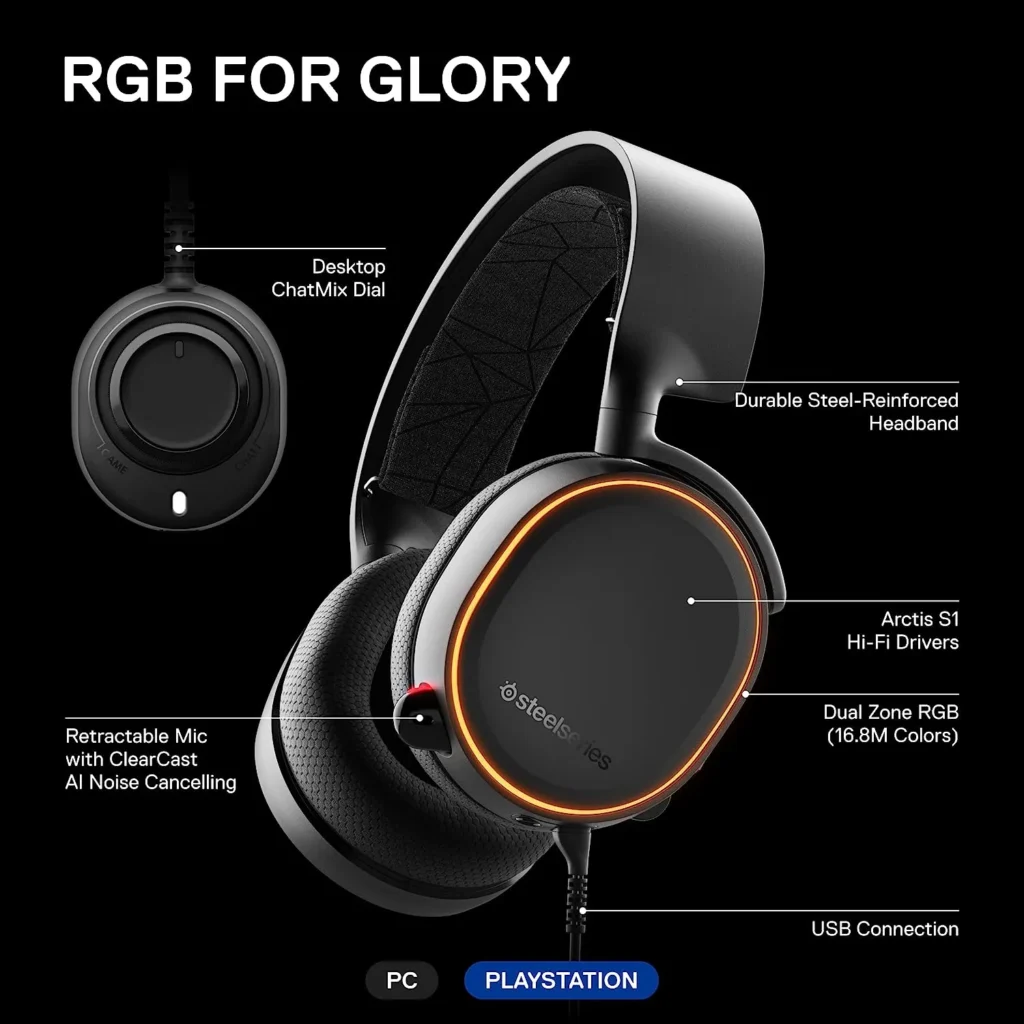 Best Headphones For Gaming Reddit